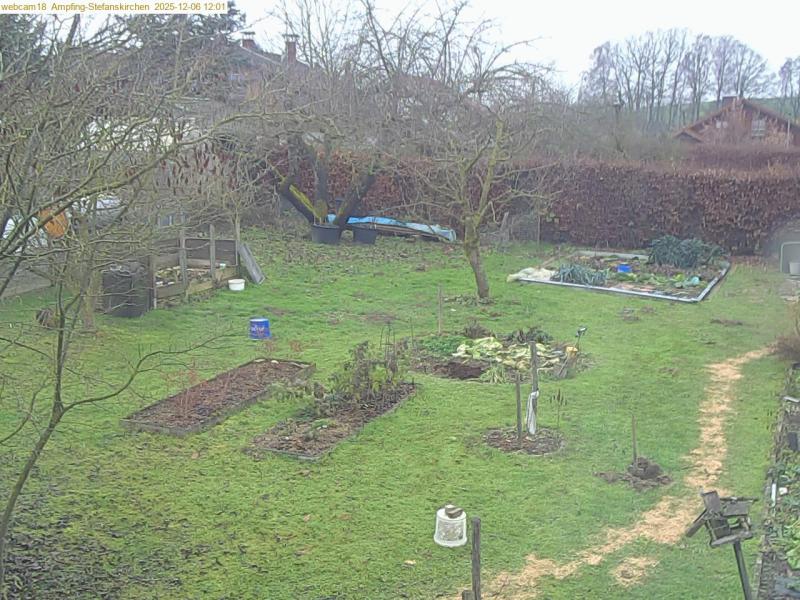 xxFoto von 2025-12-06_120120